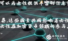  биапти 女性远离加密货
